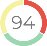 Graph 01
